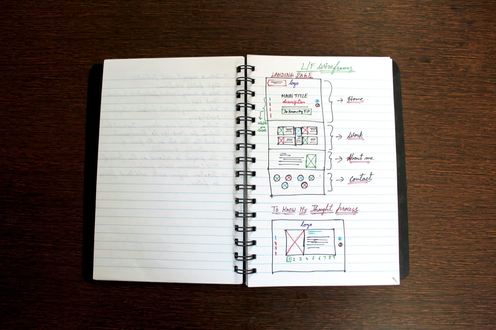 An open notebook on a wooden desk with hand-drawn sketches of a business website